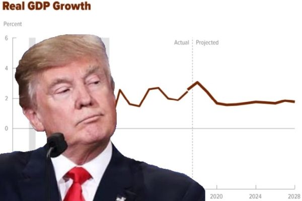 Golden Era: Trump Gets the Gold, Everyone Else Gets Rising Inflation, Affordability Anxiety