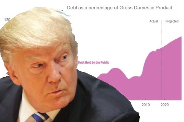 Never Thought About Bonds Before? Better Think Now, Rising Yields Are Crushing the Economy <br><span style='display: block; font-size:28px; line-height:32px; font-style:italic; color:#736E6E; padding-top:20px;'>Rising Prices, Deep Deficits and Oil Crisis Are Forcing Rates -- and Inflation  -- Higher; Fed Expected to Raise Rates Again This Year.</span>