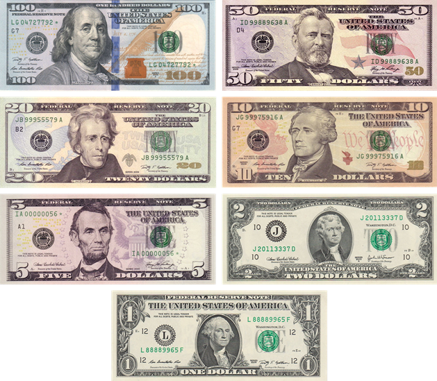 Modern U.S. currency; going by the wayside?