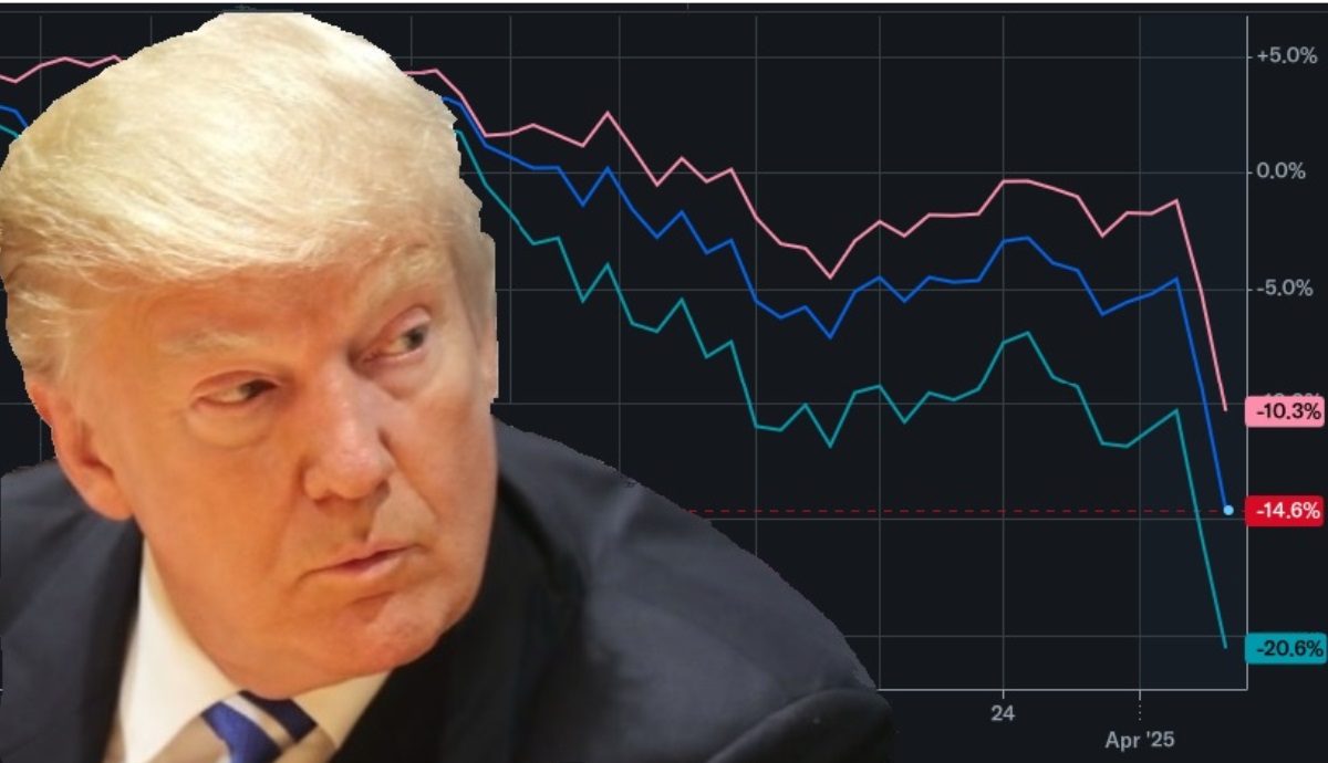 Donald Trump pushes tariffs as stocks tank.